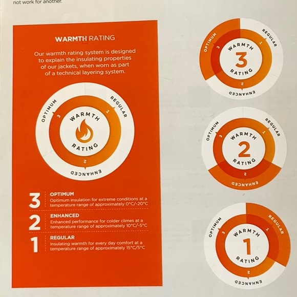 Craghoppers EXPOLITE HOODED JACKET - Blue Navy - Picture 15 of 16